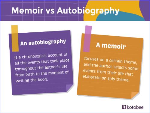 Memoir vs Autobiography blog.kotobee image source: blog.kotobee.com